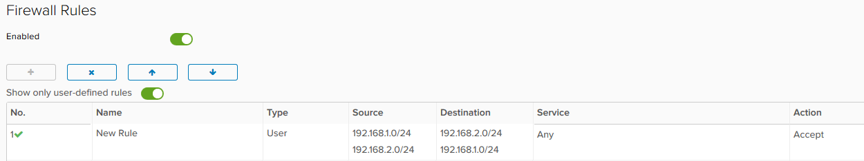 Включение firewall и добавление правила для его корректной работы в IPsec site-to-site VPN После успешной настройки vpn-тунеля необходимо обязательно включить firewall и добавить правило для его корректной работы.